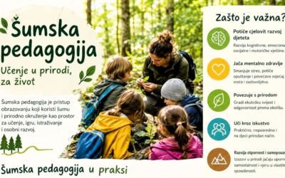 Šumska pedagogija za prirodnije djetinjstvo djece u digitalnom dobu!